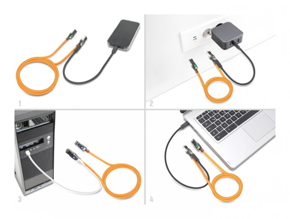 Imagine Cablu de retea RJ45 Cat.6A S/FTP T-T cu port finder Self Tracing USB-C 7.5m Orange, Delock 80415